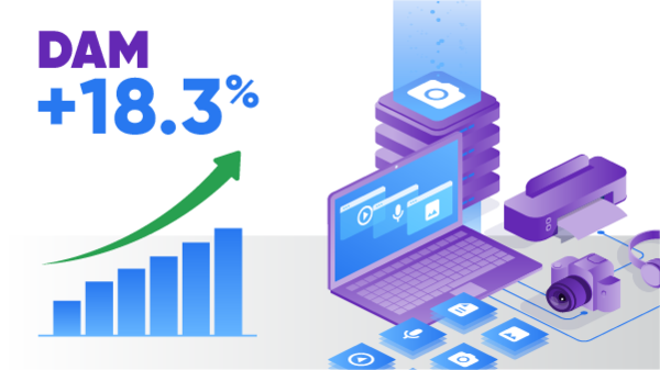 Strongly growing markets, high demand for open source.