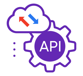 API Delivered Commerce