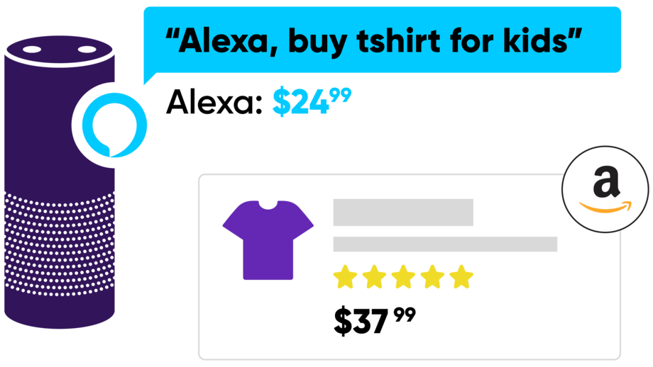 eCommerce_Product_Catalog_Management_Insight